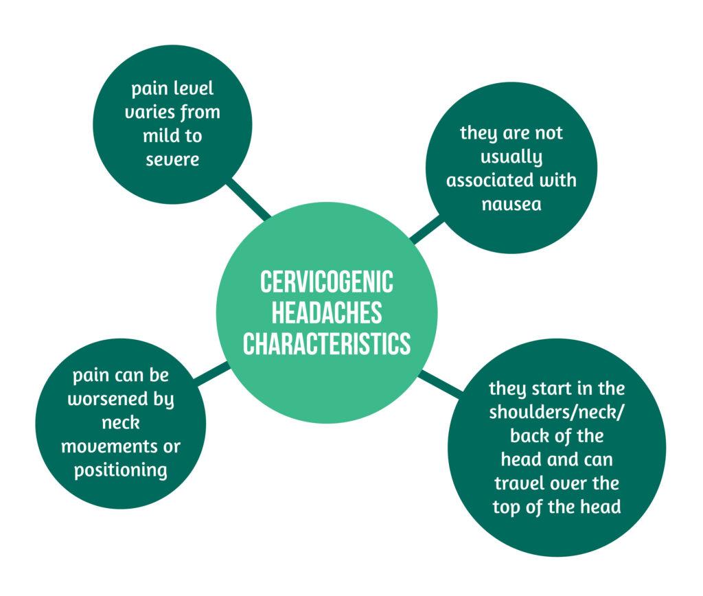 Characteristics for cervicogenic headaches
