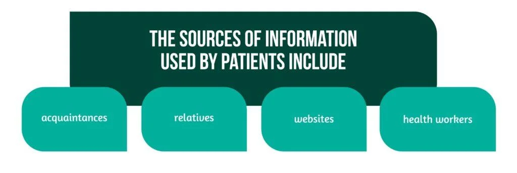 Neurotrauma and Info-pollution: A call for action 1 Fig 1 Info pollution