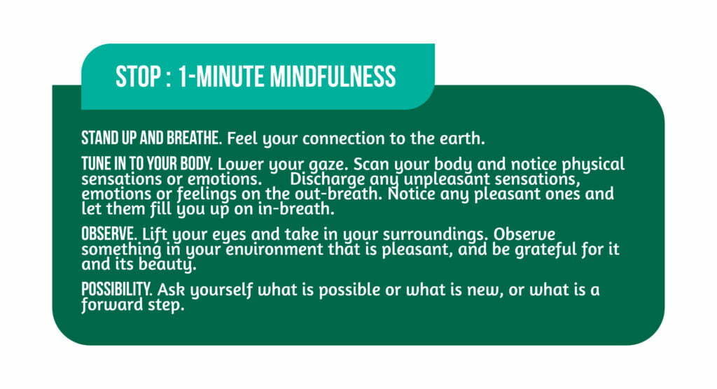 Fig 2 1 Minute Mindfulness