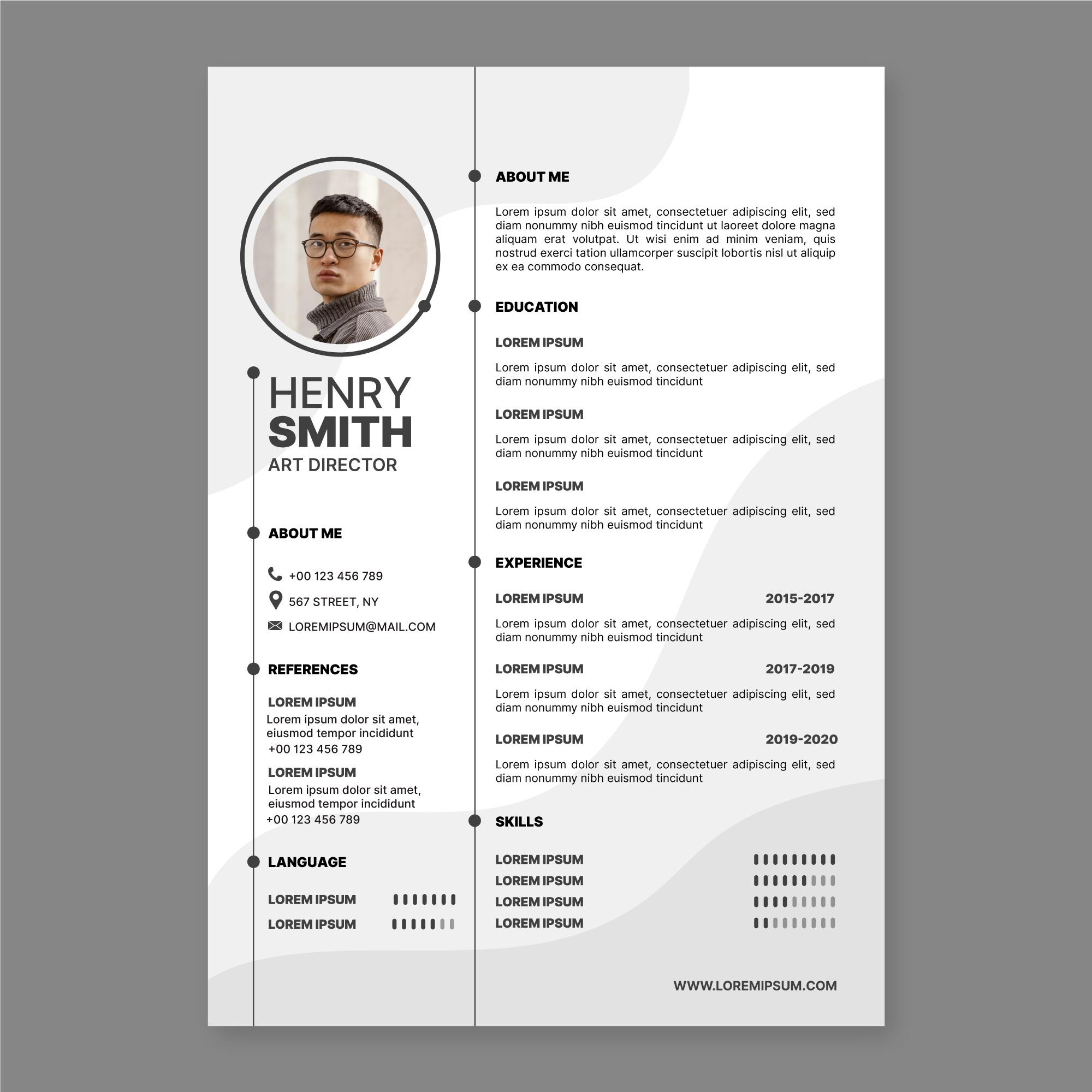 CV