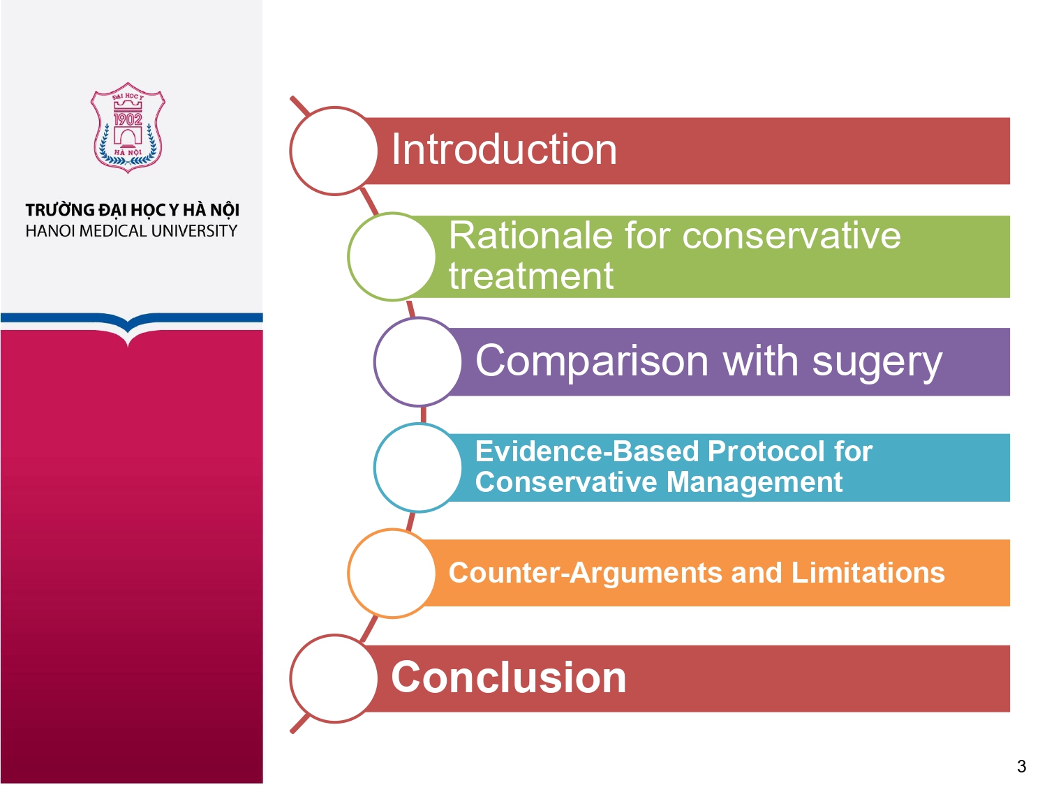 CSF leakage_debate_Le Duc Tam_page-0003