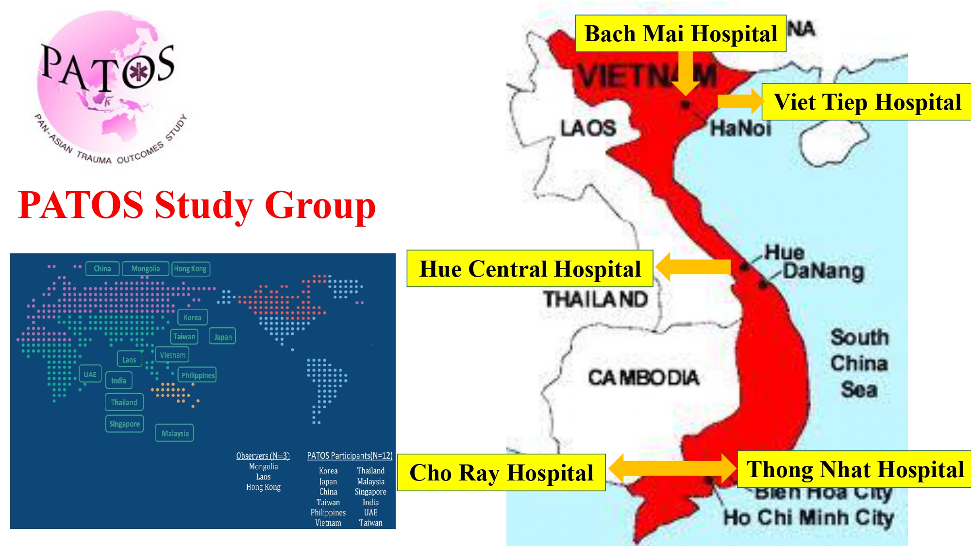 DO NGOC SON - Prehospital management of head trauma patients.pptx_page-0034