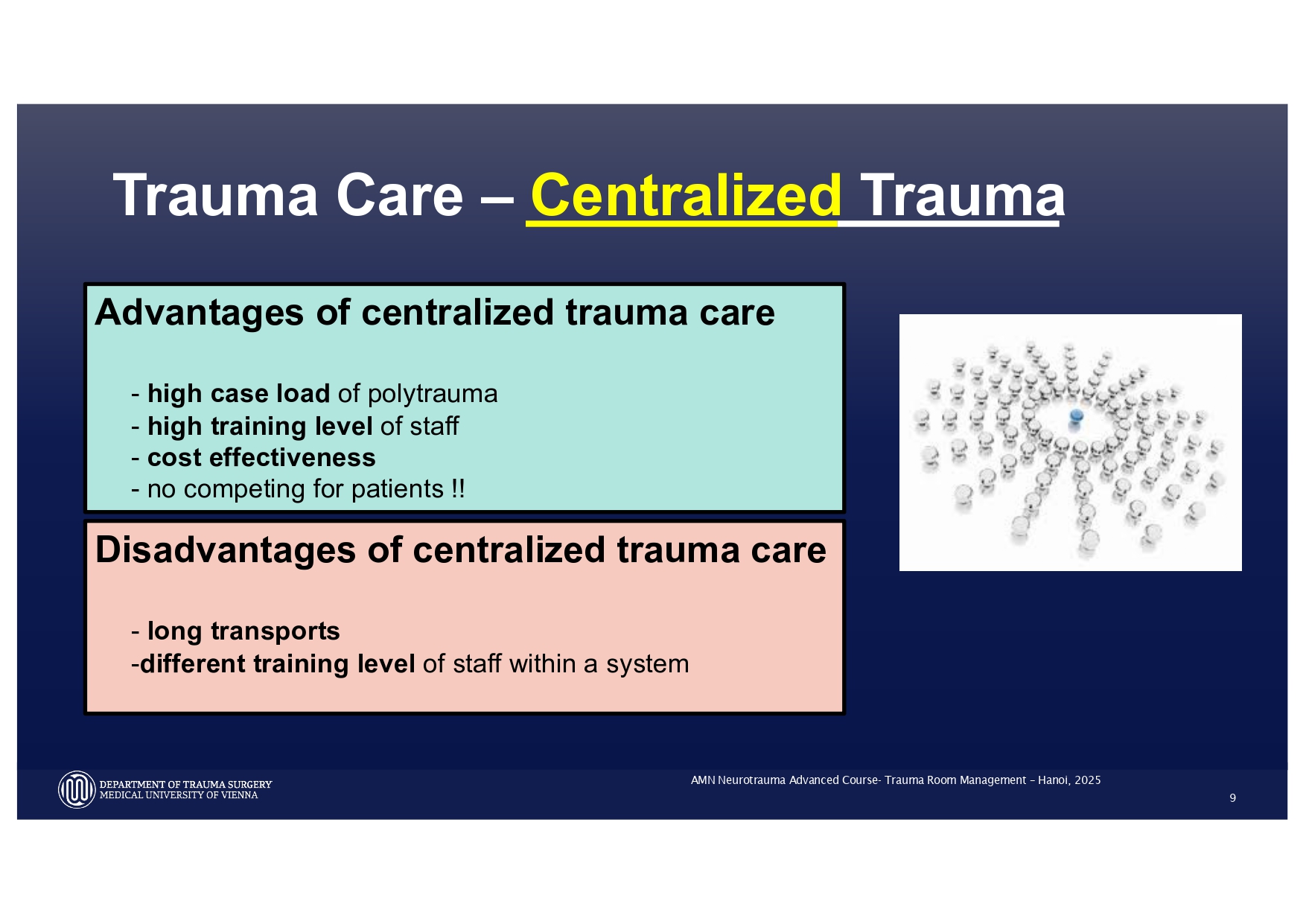 2025_ Polytrauma Vortrag Hanoi AMN - Treatment considerations Polytrauma_page-0007