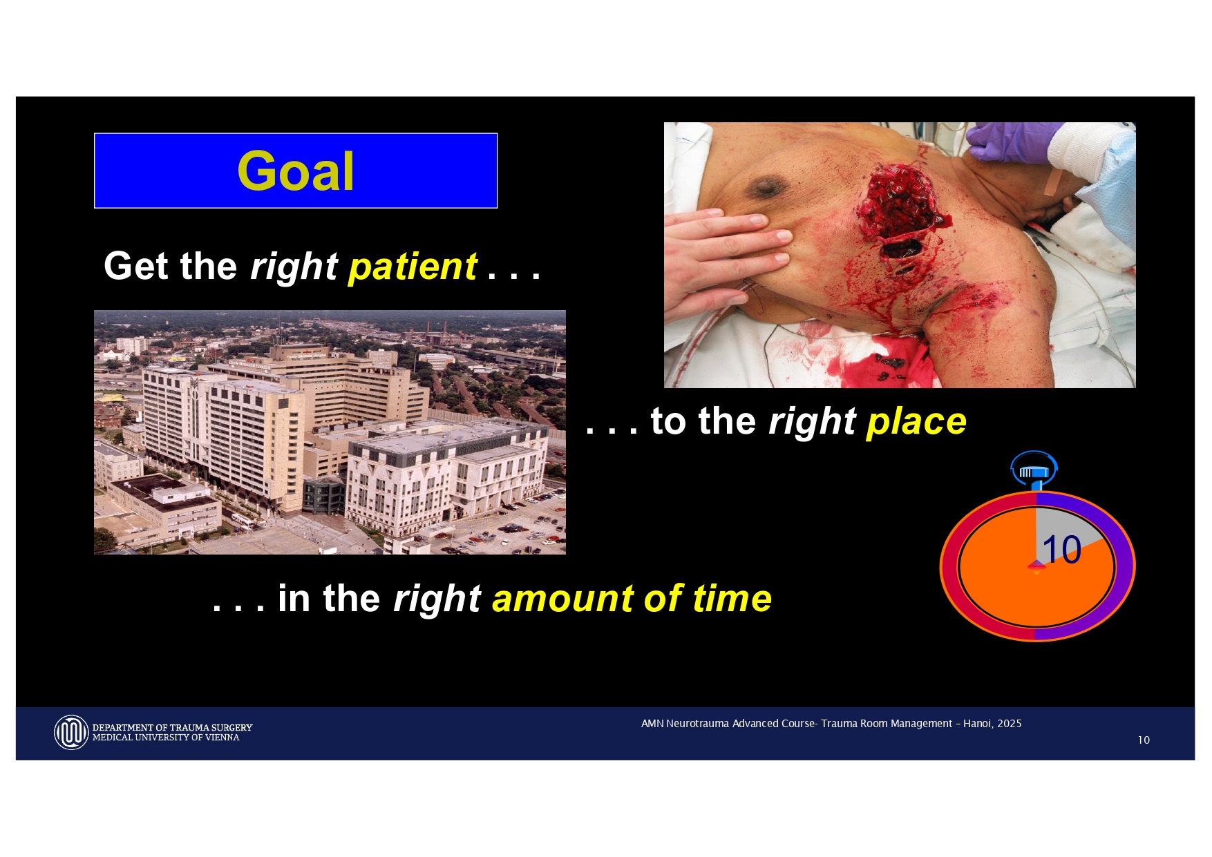 2025_ Polytrauma Vortrag Hanoi AMN - Treatment considerations Polytrauma_page-0008