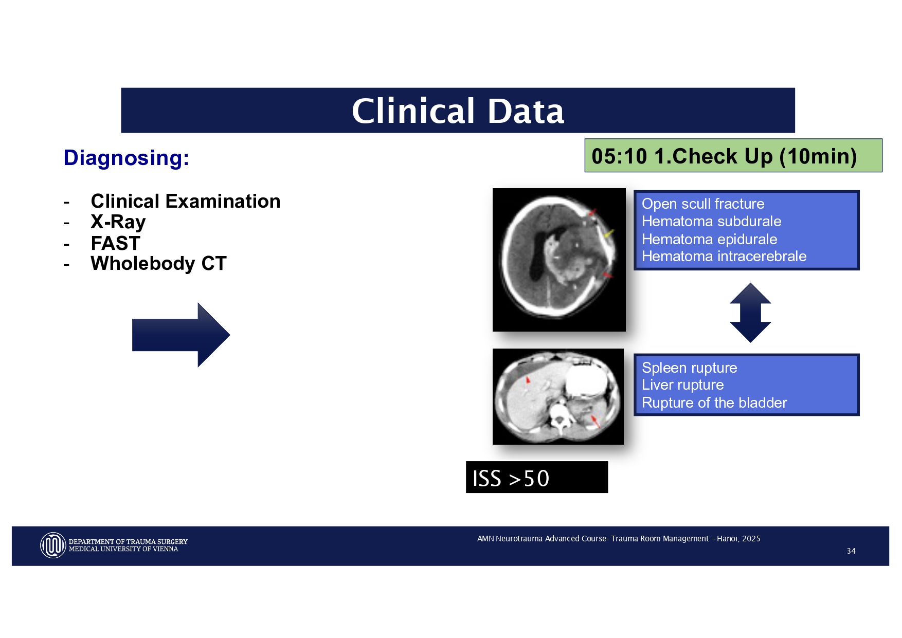 2025_ Polytrauma Vortrag Hanoi AMN - Treatment considerations Polytrauma_page-0024