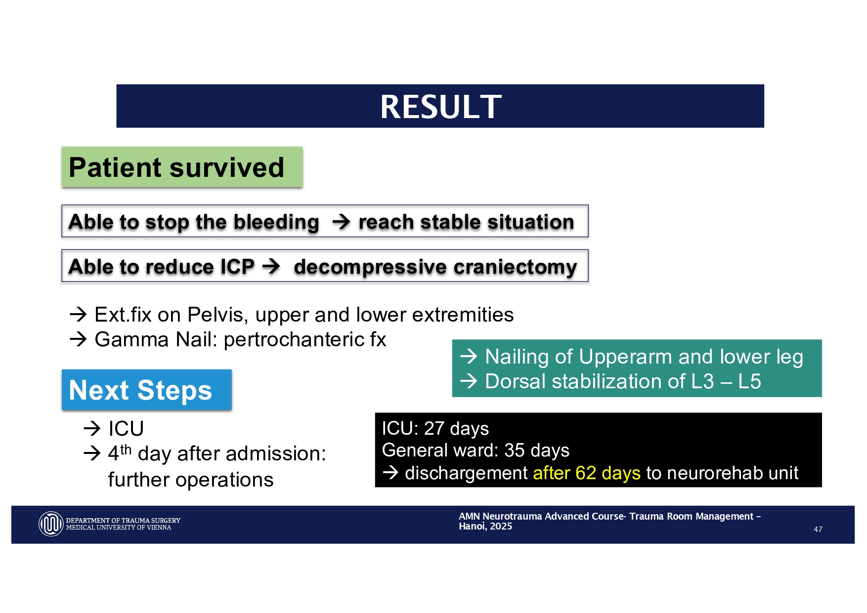 2025_ Polytrauma Vortrag Hanoi AMN - Treatment considerations Polytrauma_page-0036