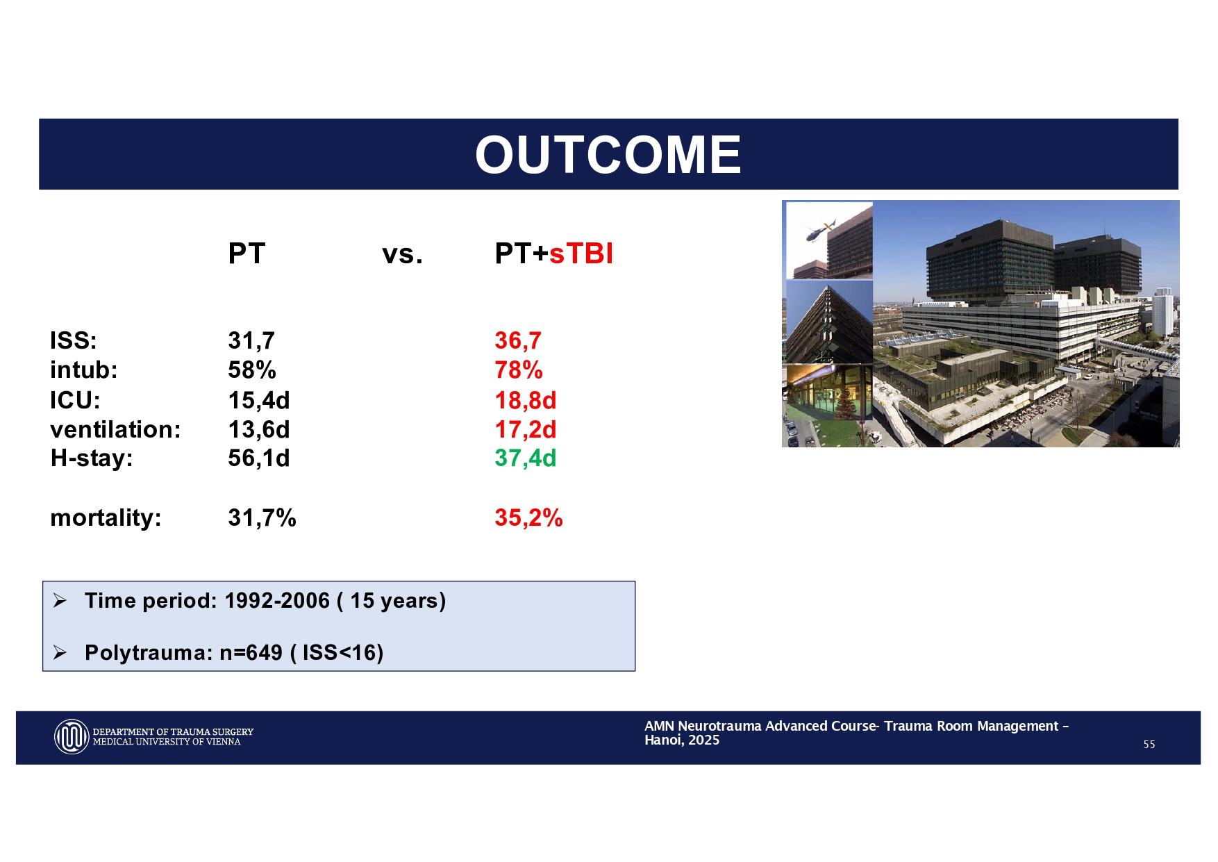 2025_ Polytrauma Vortrag Hanoi AMN - Treatment considerations Polytrauma_page-0038