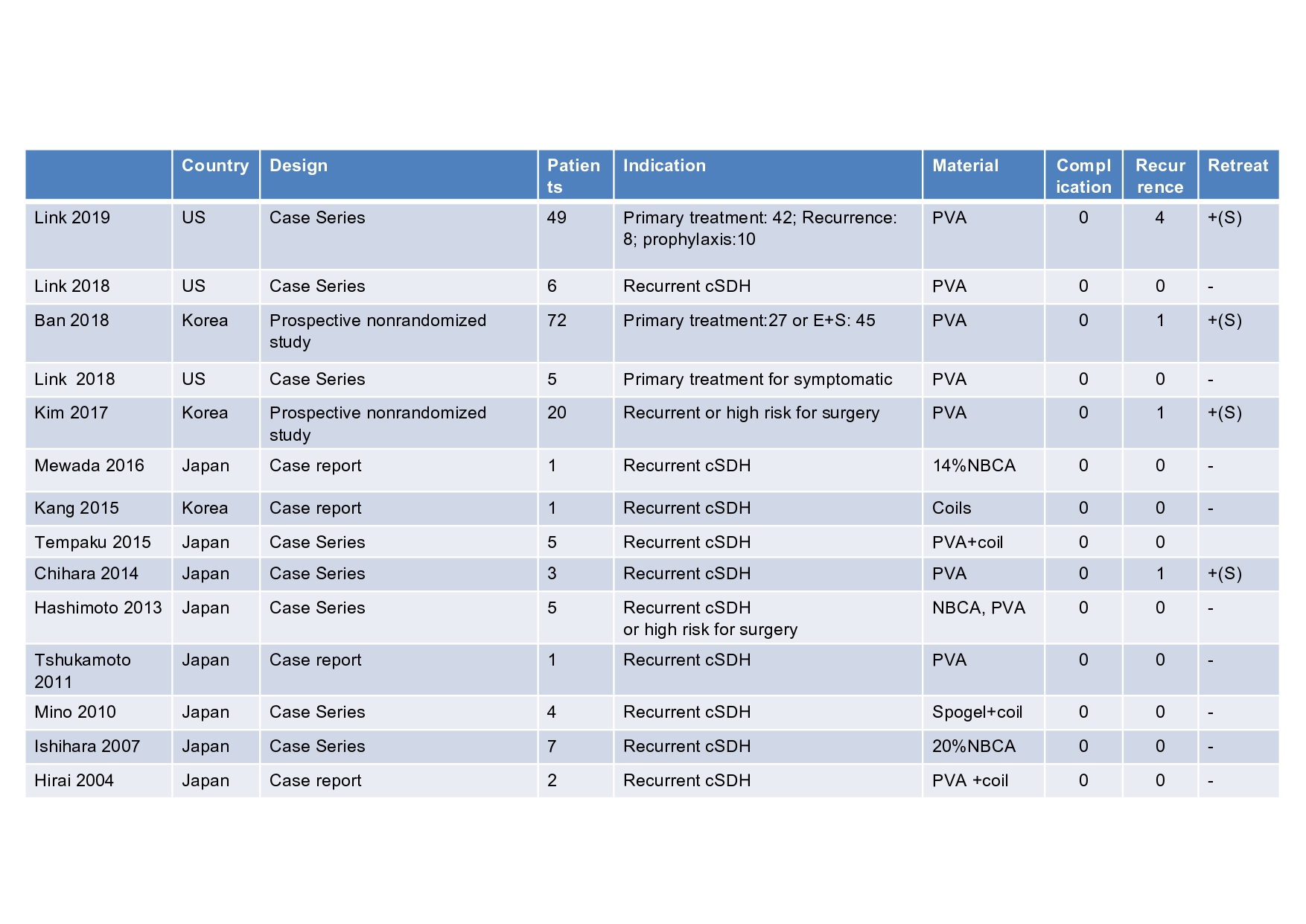 CSDH 4.11.2025 (Lê Thanh Dũng)_page-0016