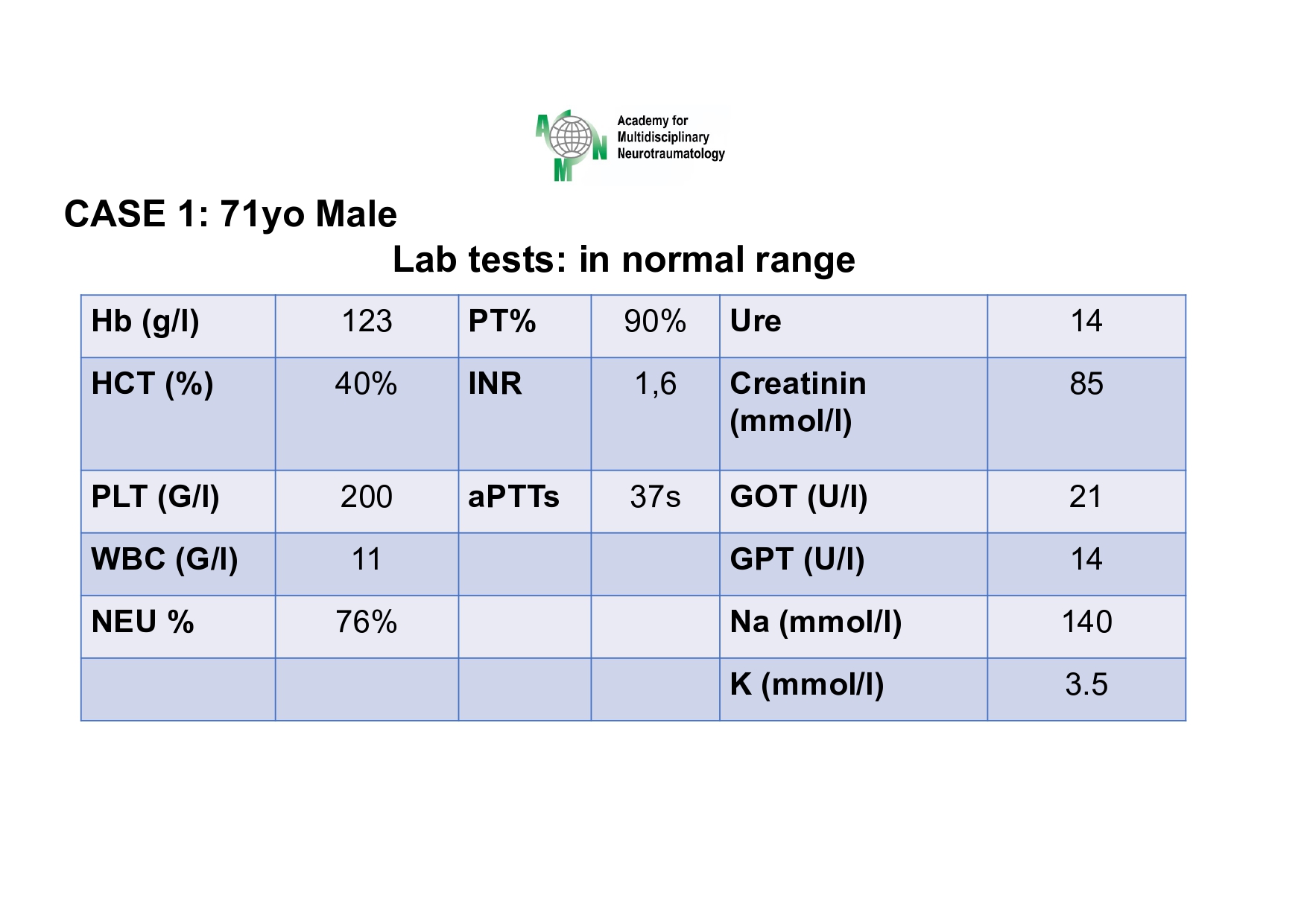 Case presentation_PGS. Ha_page-0007