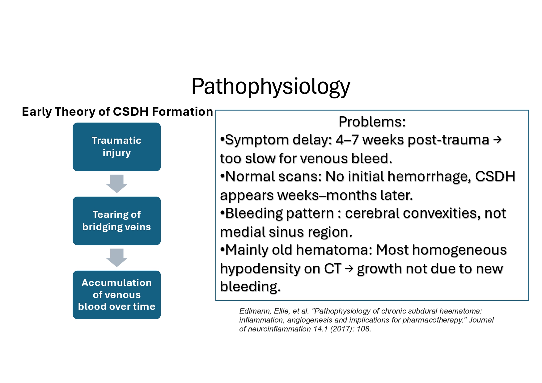PGS Ha_ (Duong Dai Ha)_page-0004