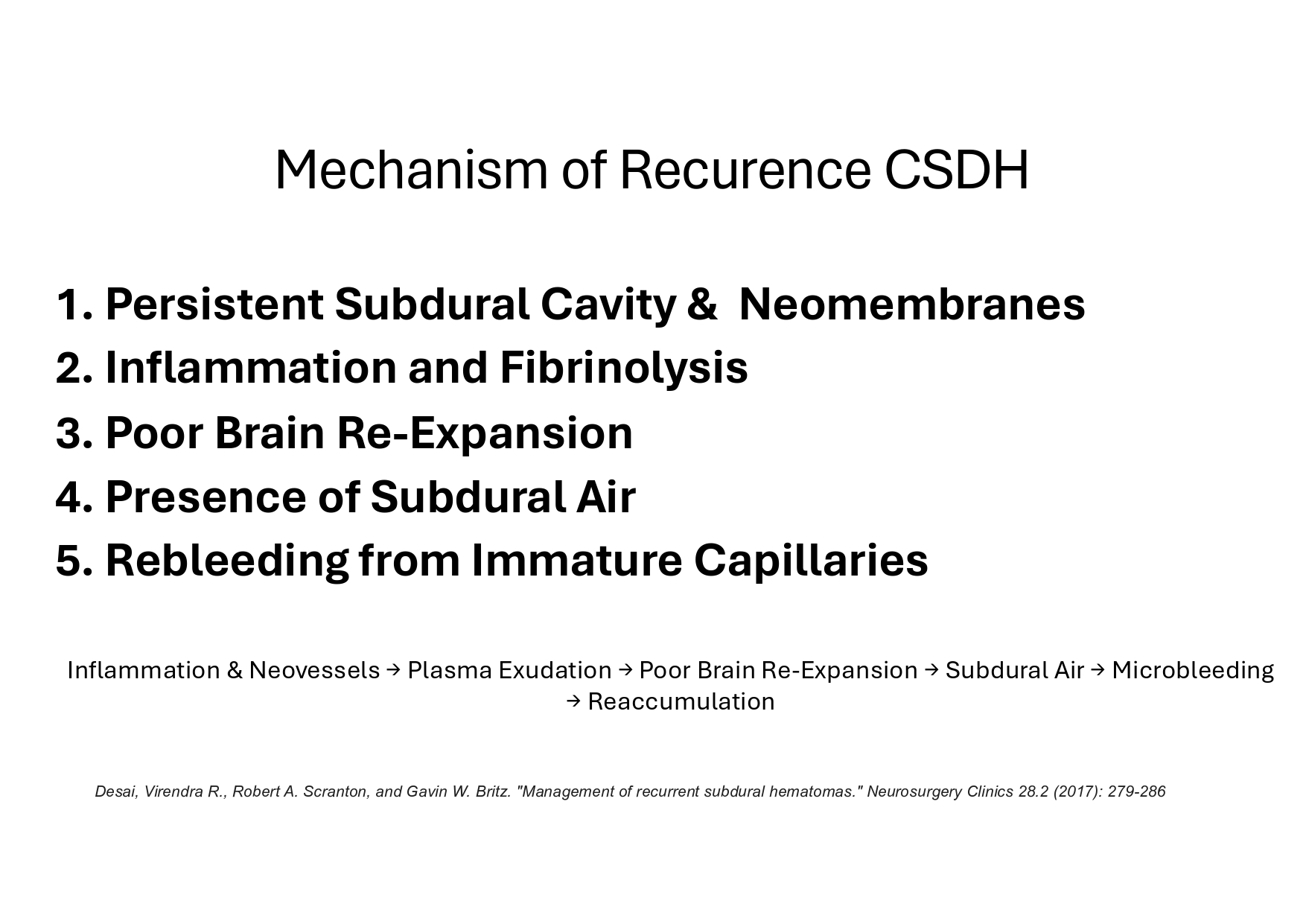 PGS Ha_ (Duong Dai Ha)_page-0008