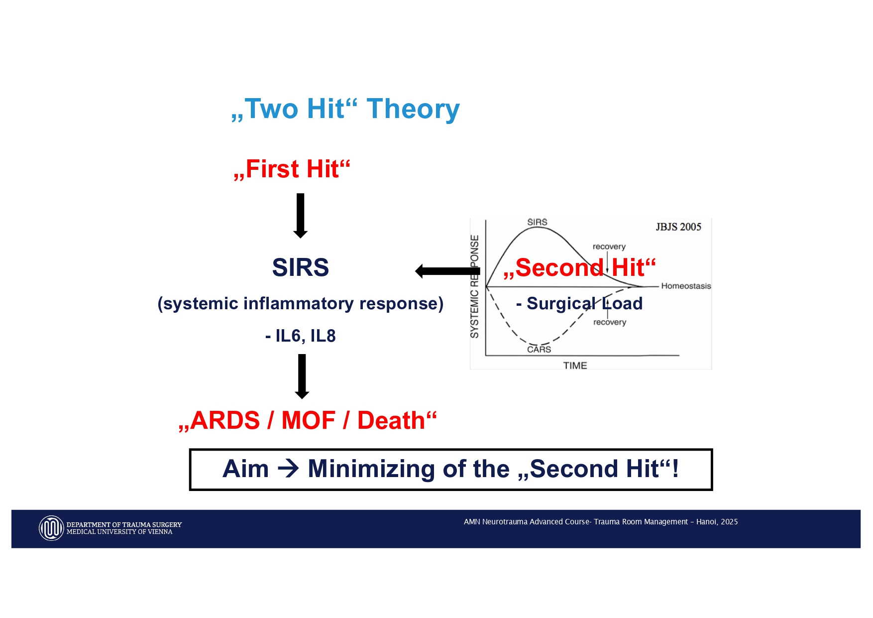 Shockroom - Widhalm_page-0019