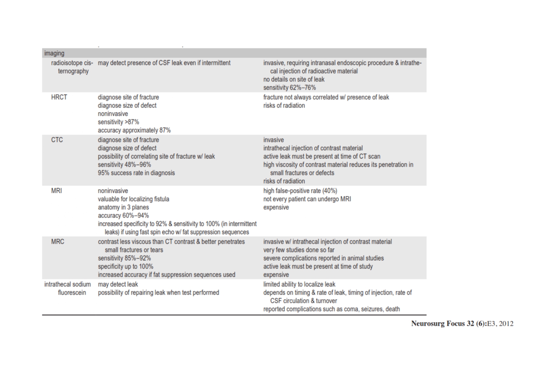 TS. Duong Trung Kien_page-0006
