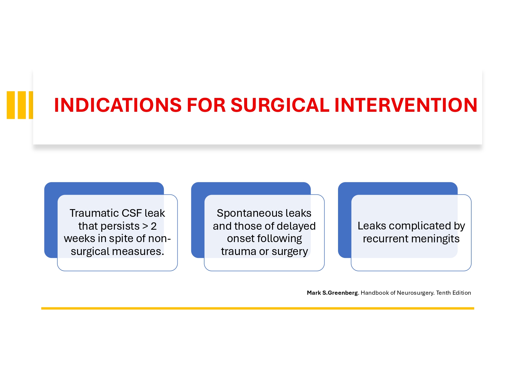 TS. Duong Trung Kien_page-0007