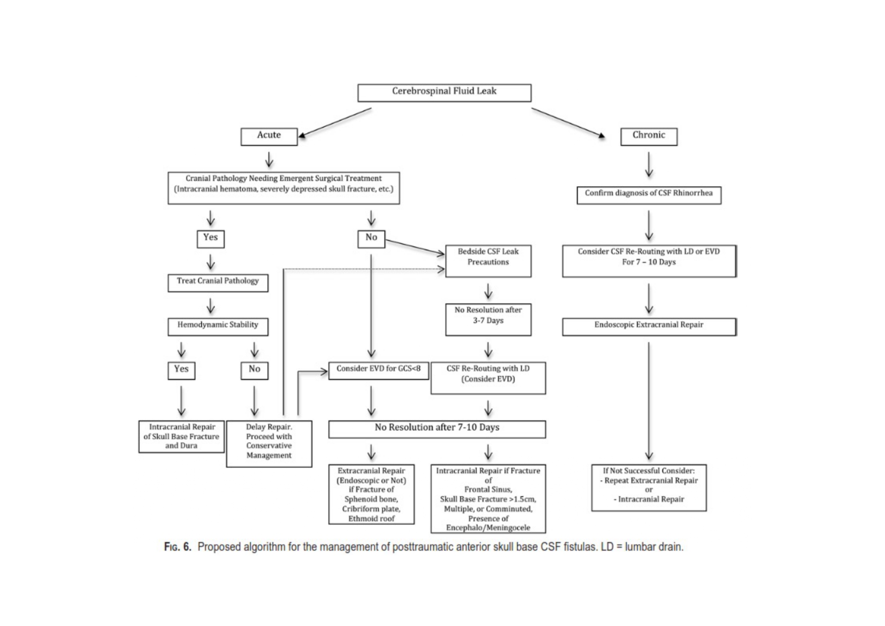 TS. Duong Trung Kien_page-0015