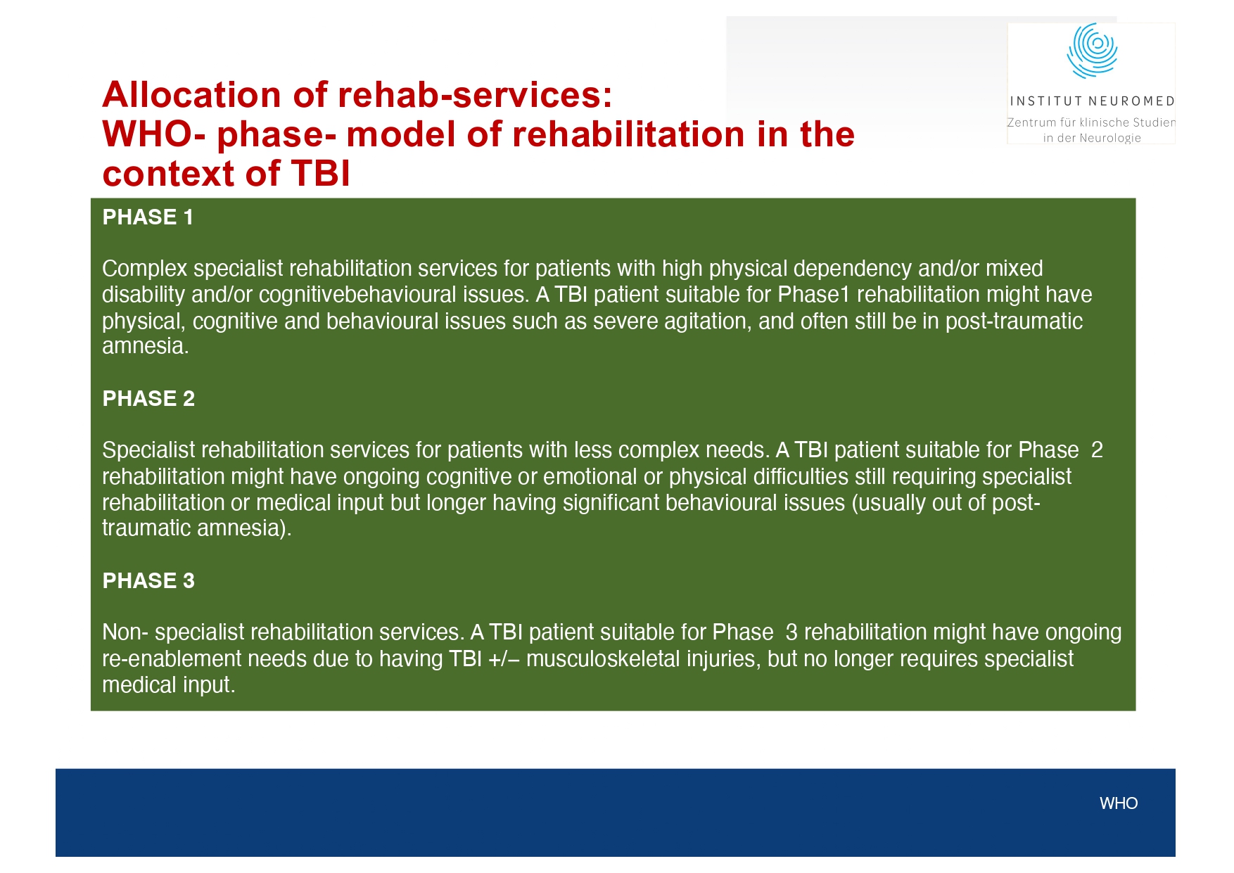 Winkler Current principles in TBI Kurzversion 4.11.25. Hanoi_page-0007